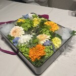 ラッフィナート - 