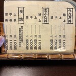 うなぎ料理 丑松 - メニュー1