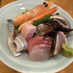 須佐 - 