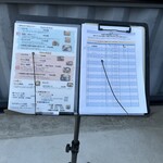 そば切り 潮凪庵 - 