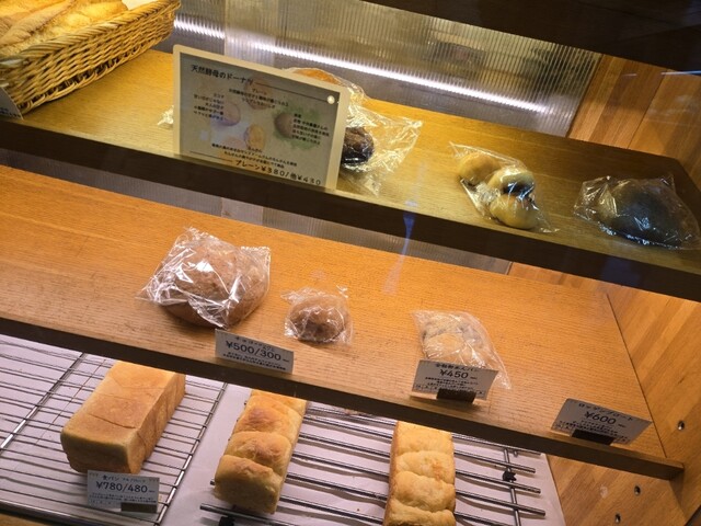 Tennen Kobo no Pan Oonami