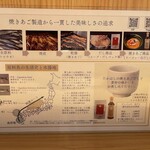 焼きあご塩らー麺 たかはし - 掲示物