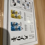 肉のウヱキ 代々木店 - 