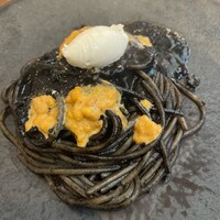 フィーコディンディア - 