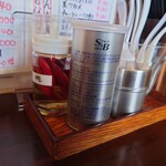 らーめん喜楽 - 