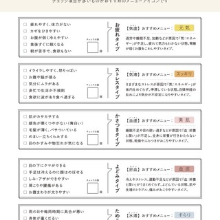 【体質チェックシート】その日の体調に合わせた料理をチョイス