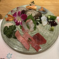 寿司割烹 黒潮 - 