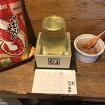 麹町いづみや しろ - 