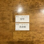 トウキョウサンフラワーイイダバシ - 