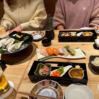 梅田 鮨割烹のの - 