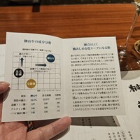 肉匠ふるさと - 