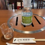 韓国郷土料理 ととり - 