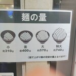 京都 麺屋たけ井 - 