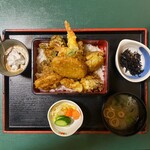 五蘊 - 