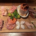 ワインの酒場。ディプント - 