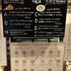トラットリア・イタリア 上野店
