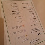 宮城の魚と赤酢のお寿司 魚が肴 - 