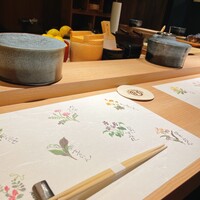 五反田鮨 SUSHI TOKYO 81 - 