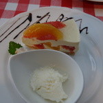 Repondre Haruya - Haruya 2013/7/15