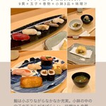 寿しの いく味 - 