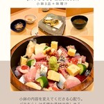 寿しの いく味 - 