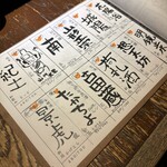 炭火焼き鳥 池袋 和み屋 - 