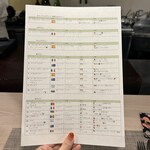 大阪 天ぷら さく - 