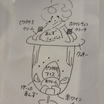 アトリエコータ 神楽坂店 - 