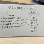 立ち食い鮨極 - 