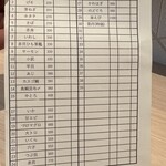 立ち食い鮨極 - 食べ放題メニュー