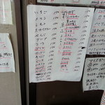 塚本氷問屋 - メニュー