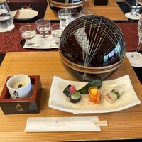 錦水 - 