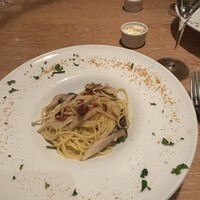AWkitchen TOKYO 新丸ビル店 - 