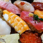 磯吉 - 