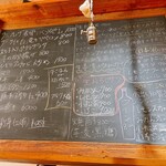 立呑み とだか - 