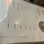 天ぷら和食 まんてん - 