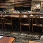 ＤＥＮ 表参道 - 