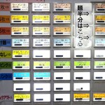 ラーメン 盛太郎 - 