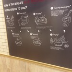 bb.q OLIVE CHICKEN cafe JR天満駅前店 - 