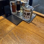 中村屋総本山 - 