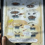 グリル フクヨシ - 