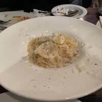 パリアッチョ 丸の内仲通り店 - 