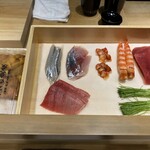 和旬 いまよし - 本日の寿司ネタ