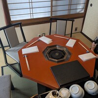 三嶋亭 本店 - 