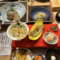 源氏総本店 南越谷店 - 