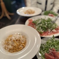 パリアッチョ 丸の内仲通り店 - 