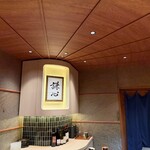 恵比寿 鮨 謙心 - 