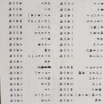 おでん居酒屋 三幸 - 