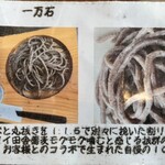 蕎麦ごゝろ 唐変木 - 