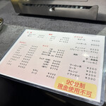 焼肉ほうしょう - 